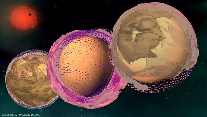 Các nhà nghiên cứu đã mô phỏng 3 loại hành tinh ngoại lai với lượng bụi khác nhau trong khí quyển.