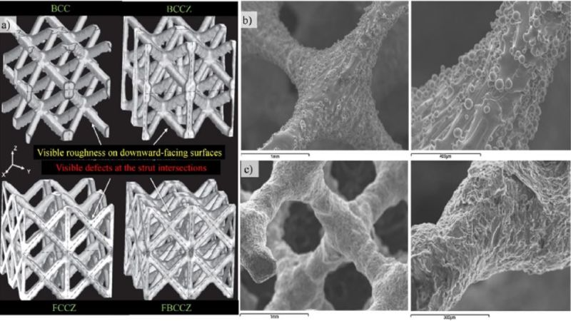 Máy in tổng hợp bột laser (L-PBF) của RMIT đã được sử dụng để tạo ra siêu vật liệu này, cho phép sản xuất các khối lưới titan với độ bền cao ở nhiều kích cỡ khác nhau. Điều này mở rộng khả năng ứng dụng của vật liệu trong nhiều ngành công nghiệp.