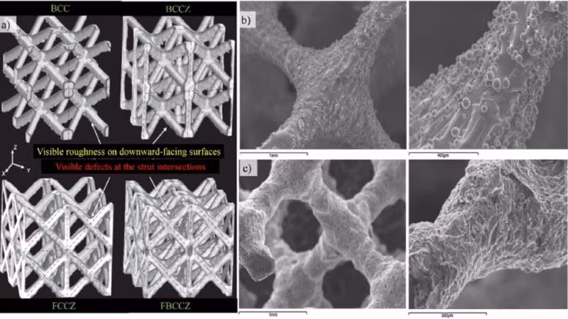 Máy in tổng hợp bột laser (L-PBF) của RMIT đã được sử dụng để tạo ra siêu vật liệu này, cho phép sản xuất các khối lưới titan với độ bền cao ở nhiều kích cỡ khác nhau. Điều này mở rộng khả năng ứng dụng của vật liệu trong nhiều ngành công nghiệp.
