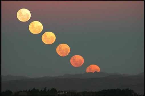 Đây là sự kiện chỉ xảy ra một lần mỗi 18,6 năm, khi Mặt trăng mọc và lặn ở những điểm cực đoan nhất trên đường chân trời, đồng thời đạt điểm cao nhất và thấp nhất trên bầu trời đêm.