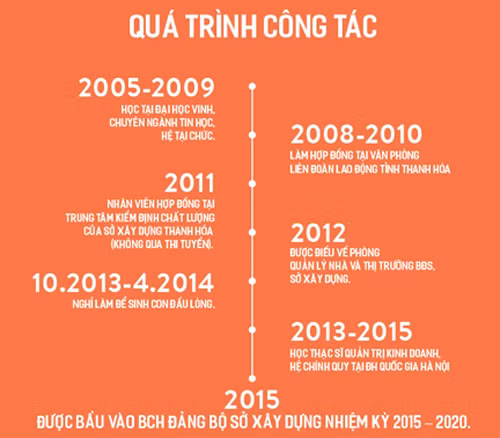 “Hotgirl xu Thanh” da thang tien nhu the nao?-Hinh-2