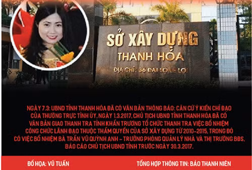 “Hotgirl xu Thanh” da thang tien nhu the nao?-Hinh-5