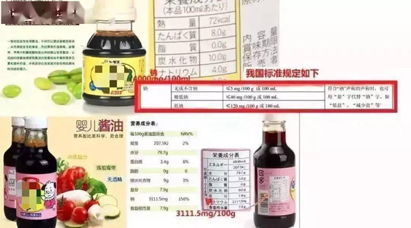 Nước tương trẻ em: Nhiều loại nước tương được giới thiệu “ít muối”, “ít natri” khiến phụ huynh tin dùng. Vậy nhưng nhìn vào bảng thành phần dinh dưỡng, bạn có thể thấy hàm lượng natri trong loại “nước tương dành cho trẻ em” không hề thấp.