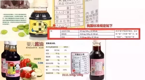 Nước tương trẻ em: Nhiều loại nước tương được giới thiệu “ít muối”, “ít natri” khiến phụ huynh tin dùng. Vậy nhưng nhìn vào bảng thành phần dinh dưỡng, bạn có thể thấy hàm lượng natri trong loại “nước tương dành cho trẻ em” không hề thấp.