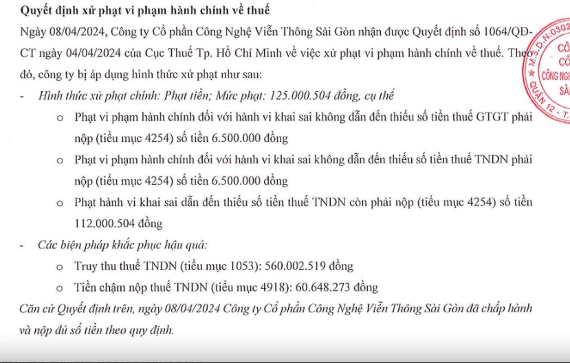 Số tiền phạt và tiền thuế bị truy thu của Saigontel. (Nguồn: Saigontel).
