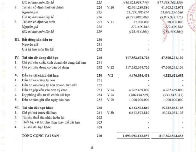 Biet gi ve Xi mang Yen Bai tai nan 7 nguoi tu vong?-Hinh-2