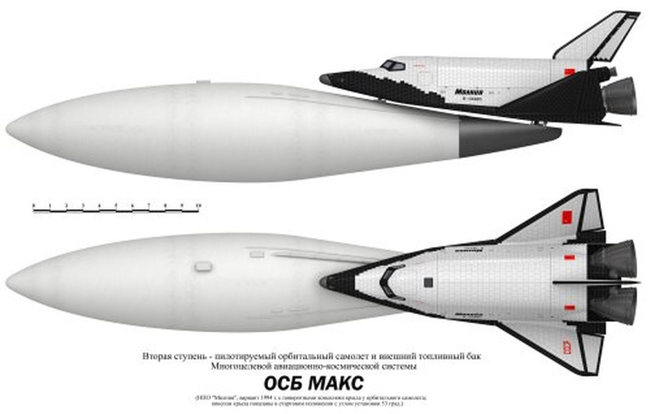 Điều cần phải nhấn mạnh ở đây chính là mặc dù việc tạo ra tàu vũ trụ thương mại đã bị chỉ trích nặng nề ngay cả ở cấp độ ý tưởng nhưng nhà phát triển cho thấy họ sẽ không từ bỏ công trình của mình.