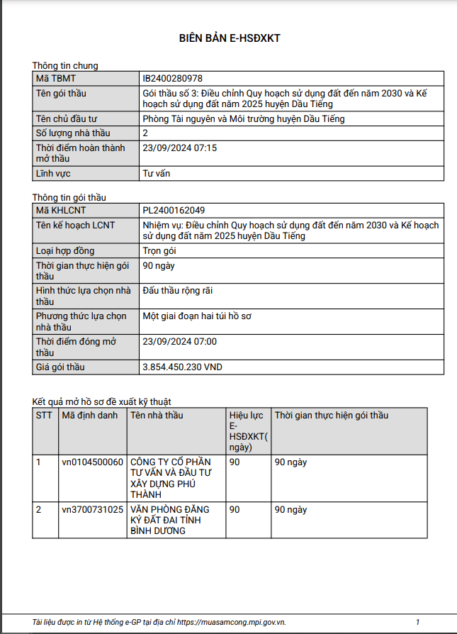 Binh Duong: 2 nha thau canh tranh goi dieu chinh quy hoach su dung dat huyen Dau Tieng