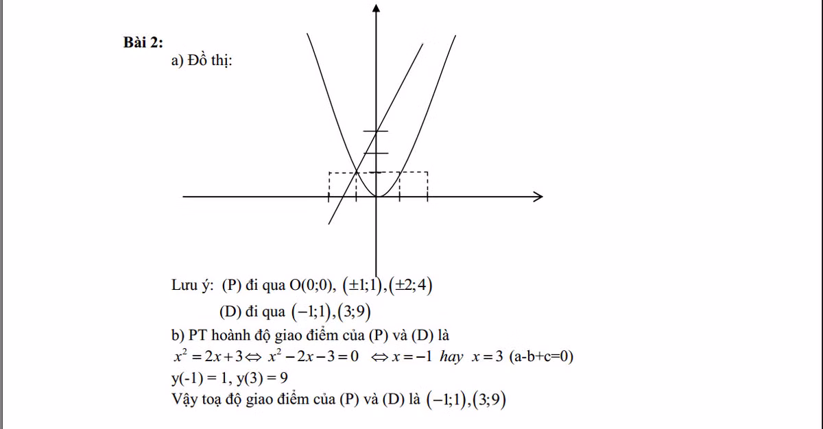 De thi thu vao lop 10 mon Toan TP HCM va dap an-Hinh-4