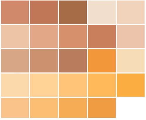 Cách đây 2-3 năm, gam màu đất được giá cao nhờ khả năng phù hợp với hầu hết các tông da cơ bản. Nó còn ghi điểm bởi sự đơn giản và tinh tế. Vậy nhưng, gam màu được yêu thích thời trang Xuân Hè 2023 đang có sự thay đổi. Người mặc ngày càng chú ý đến việc thể hiện cá tính, phong cách cá nhân. (Ảnh: Sohu)