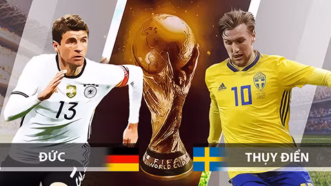 Nhan dinh bong da Duc - Thuy Dien: 