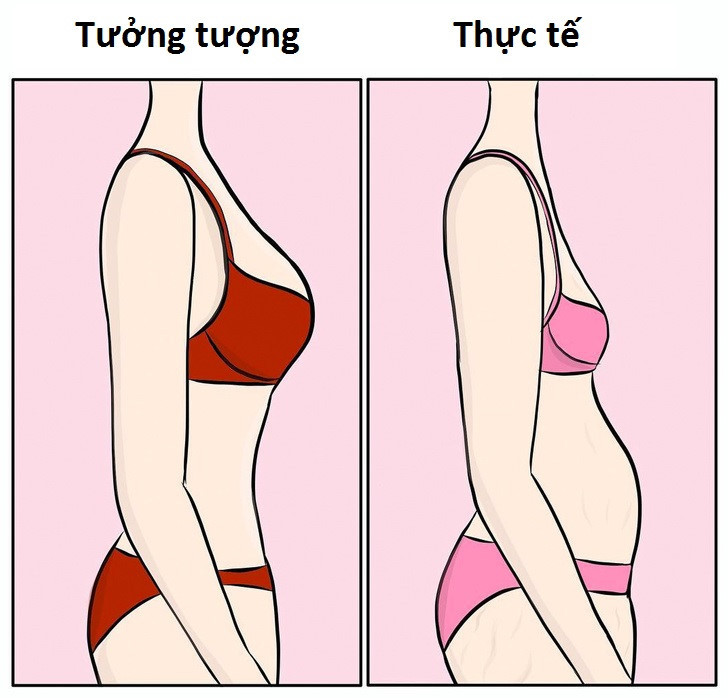 Phụ nữ dễ trở thành nạn nhân của việc mua hàng online nếu không am hiểu về vóc dáng, cơ thể của mình và chọn được địa chỉ uy tín.