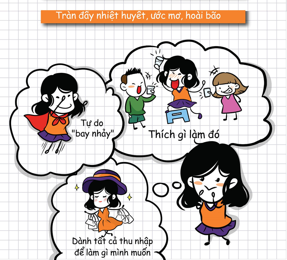 Giới trẻ thường tự ban cho mình đặc quyền yêu chiều bản thân, bởi vậy họ sẵn sàng bỏ ra một khoản lớn, thậm chí là tất cả tháng lương để được chi tiêu thỏa thích. Những chuyến đi chơi xa, shopping hay tụ tập ăn uống cùng bè bạn… là lý do khiến tiền không cánh mà bay.