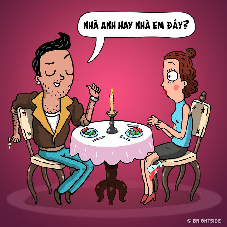 13 kiểu con trai có thể bạn sẽ gặp trong lần đầu đi xem mặt - Hình 10 13 kieu con trai co the ban se gap trong lan dau di xem mat-Hinh-10