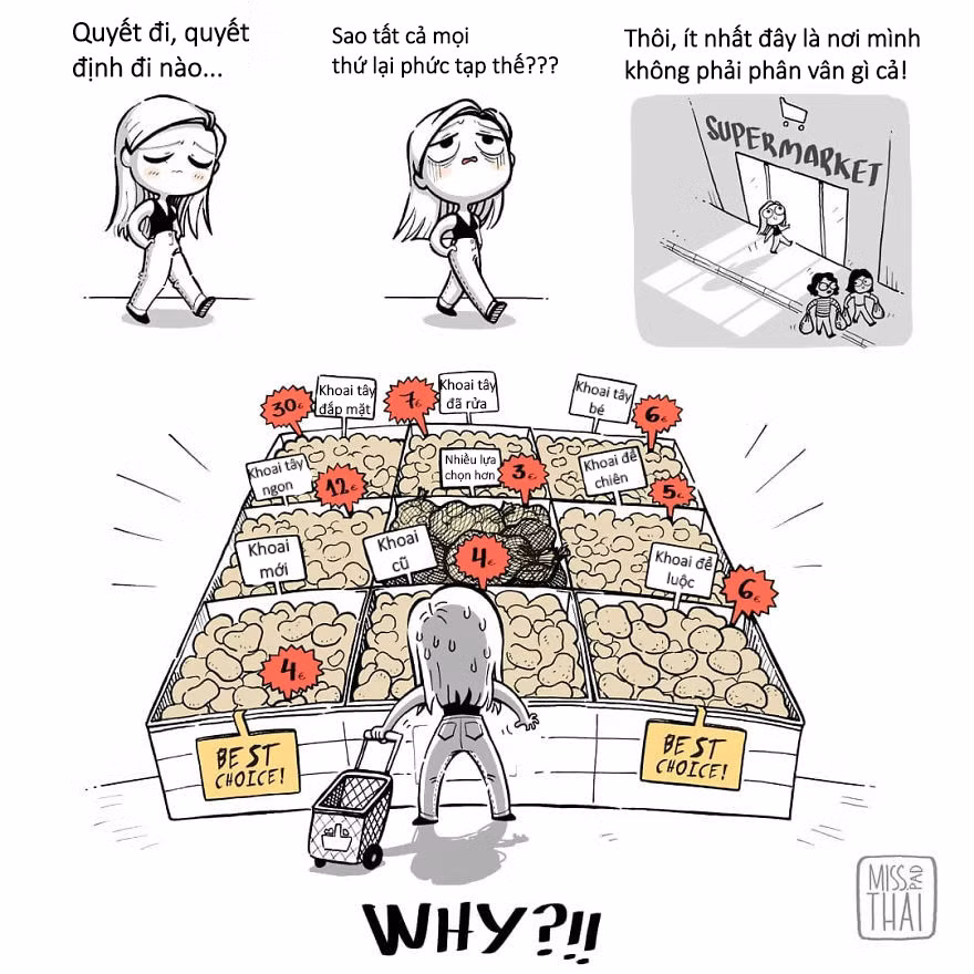 Bo tranh nhieu luc chinh ban cung khong hieu noi minh-Hinh-2