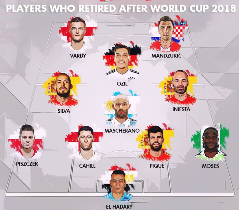 Đội hình ngôi sao giã từ sự nghiệp quốc tế sau World Cup 2018.