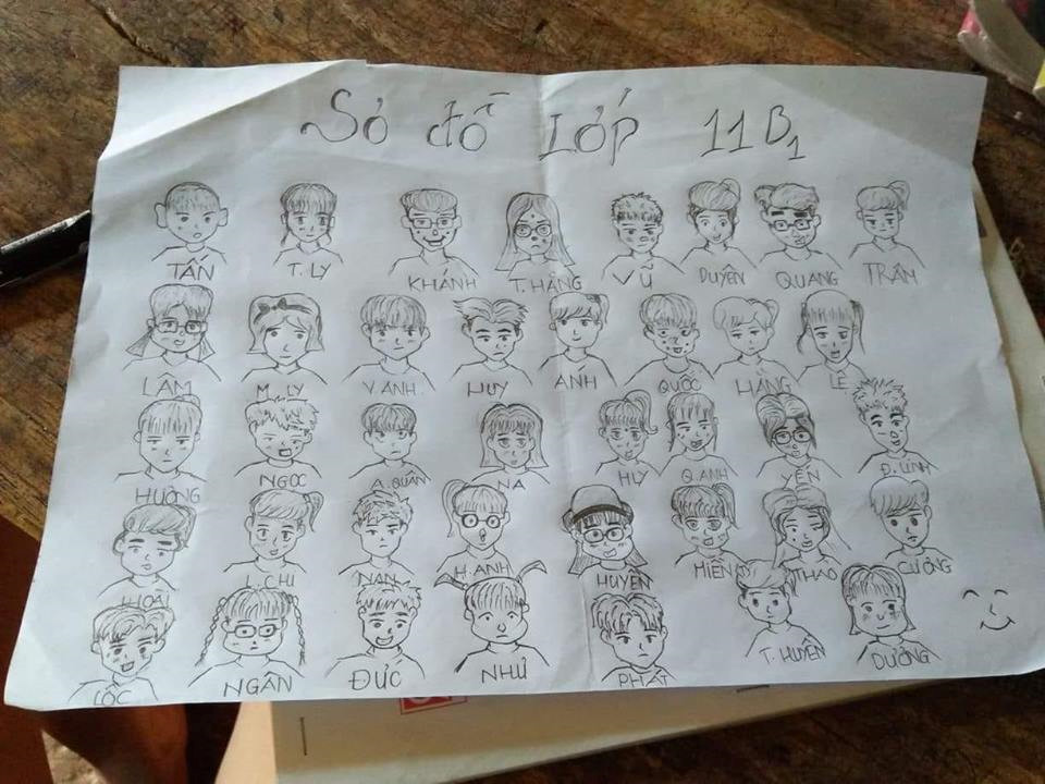 Tác giả của tấm sơ đồ này hẳn nắm rất rõ đặc điểm nổi bật của từng bạn trong lớp mình. Ảnh: Hải Yến.