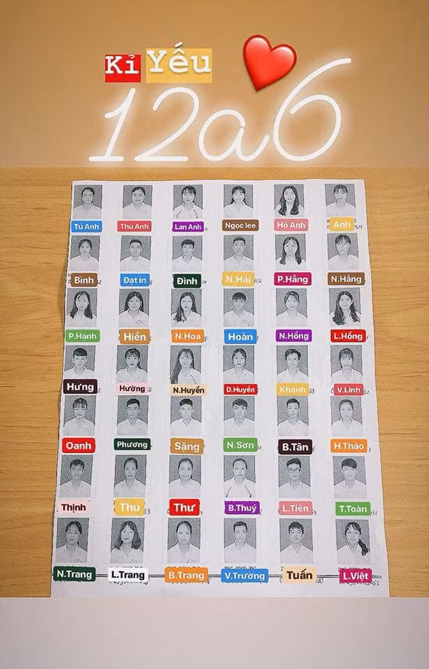 Những cái tên được đánh dấu bằng các màu sắc sặc sỡ là điểm nổi bật nhất của chiếc sơ đồ lớp này. Ảnh: Thu Anh.