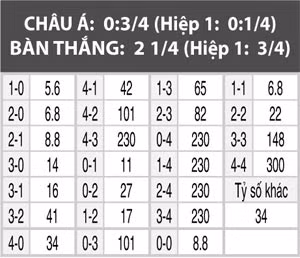 Nhan dinh bong da Croatia - Nigeria: Cho bat ngo tu Dai bang xanh-Hinh-4