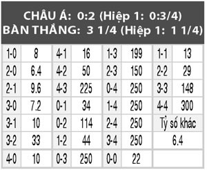 Nhan dinh bong da Duc voi Han Quoc: Gio Duc moi bung suc-Hinh-6