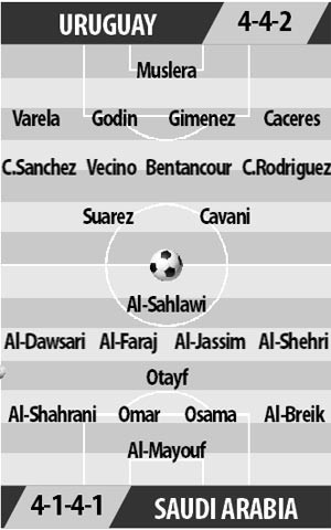 Uruguay voi Saudi Arabia: Chinh lai thuoc ngam-Hinh-4