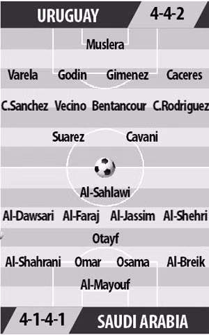 Uruguay voi Saudi Arabia: Chinh lai thuoc ngam-Hinh-4