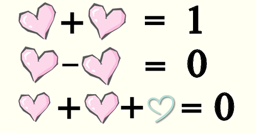 Đến cả công thức toán học cao siêu nhất cũng phải chào thua với bài toán đơn giản.