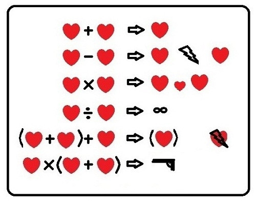 Đến cả "thánh toán" cũng phải chịu nhường việc tìm ra đáp án cho "thần cupid"