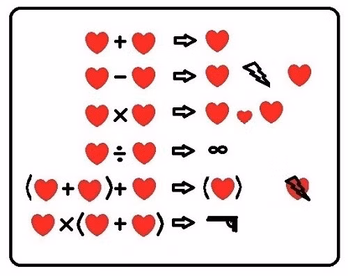 Đến cả "thánh toán" cũng phải chịu nhường việc tìm ra đáp án cho "thần cupid"