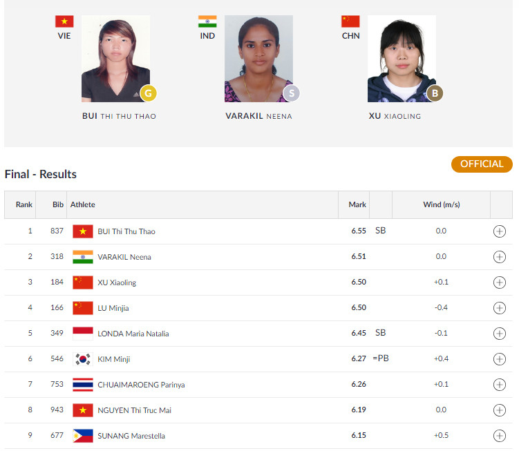 Bui Thi Thu Thao gianh HCV thu 2 cho The thao Viet Nam tai ASIAD 2018