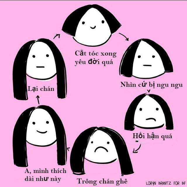 Mỗi lúc chán đời, bế tắc hay gặp biến cố trong cuộc sống, cắt tóc là lựa chọn của nhiều bạn nữ với mong muốn thay đổi bản thân để vui vẻ hơn. Cắt tóc rồi vẫn chán, nhưng đến lúc tóc dài ra thì lại muốn cắt tiếp. Vòng lặp đó cứ tiếp tục mãi chẳng có điểm dừng.