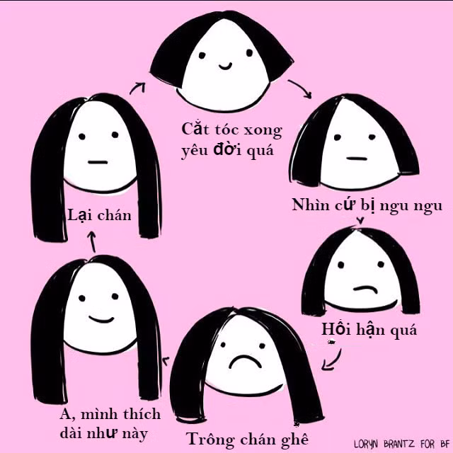 Mỗi lúc chán đời, bế tắc hay gặp biến cố trong cuộc sống, cắt tóc là lựa chọn của nhiều bạn nữ với mong muốn thay đổi bản thân để vui vẻ hơn. Cắt tóc rồi vẫn chán, nhưng đến lúc tóc dài ra thì lại muốn cắt tiếp. Vòng lặp đó cứ tiếp tục mãi chẳng có điểm dừng.