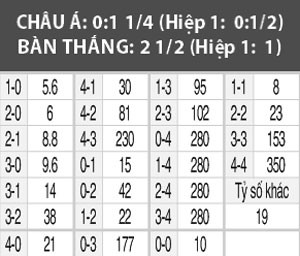 Nhan dinh bong da Brazil vs Mexico: Phuc han El Tri-Hinh-5