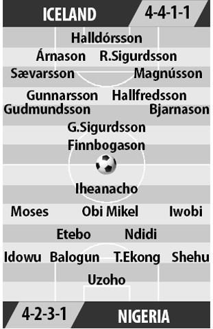 Nhan dinh bong da Iceland voi Nigeria: “Dong bang” Dai bang xanh-Hinh-3