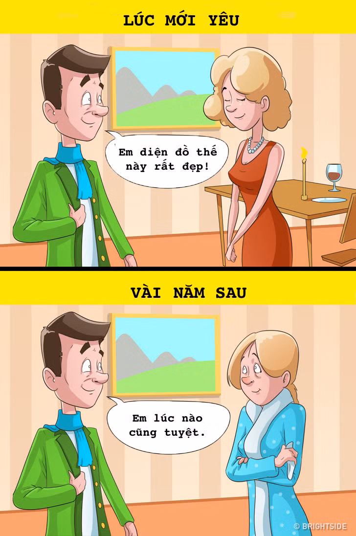 Thuở mới yêu ai mà chẳng trau chuốt, để ý tới ngoại hình. Chuẩn bị ra đường nào thì trang điểm, váy áo đẹp đẽ, nước hoa thơm phức. Tất cả chỉ vì muốn xuất hiện trước người kia với hình ảnh hoàn hảo nhất. Đến khi yêu nhau lâu rồi, những thứ bên ngoài không còn trọng yếu nữa. Chẳng cần trưng diện cầu kỳ, bạn cứ là mình thôi cũng vẫn được yêu thương.