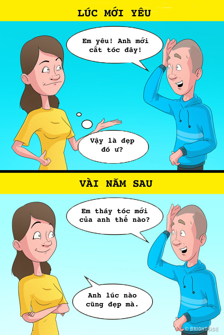 Các chàng trai thường thích làm theo ý mình, còn các cô gái không tránh được những lúc thích quản lý, chi phối người yêu. Trong mắt các cô nàng, họ thường thích đàn ông ăn mặc theo ý họ. Nhưng khi yêu lâu rồi, người yêu mặc gì cũng đẹp, miễn còn yêu nhau là được!