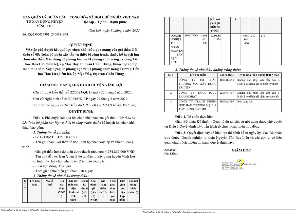 Bac Lieu: Goi thau xay lap hon 4 ty tai Truong TH Hoa Lu ve tay ai?