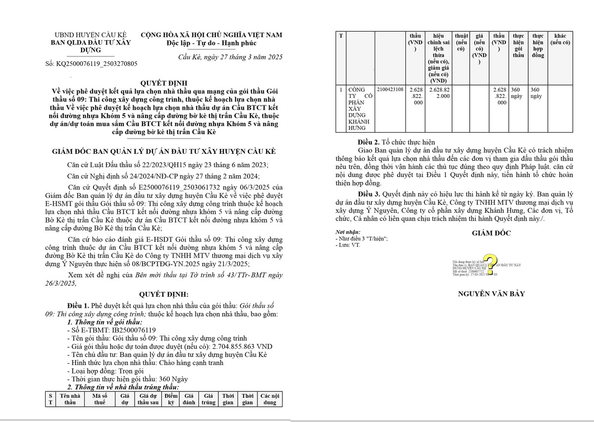 Tra Vinh: Cty Khanh Hung mot minh ve dich goi thau hon 2,6 ty tai Cau Ke