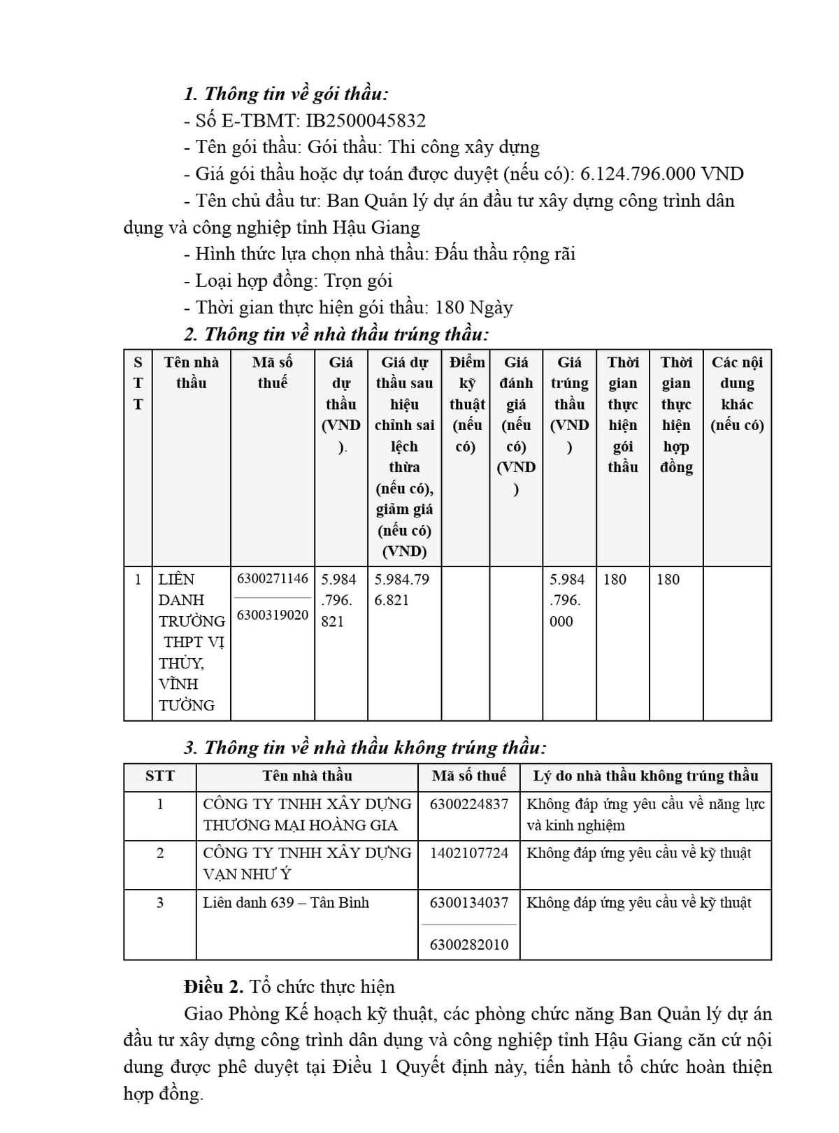 Trà Vinh: Ai trúng gói thầu nâng cấp đường số 01 KCN Long Đức - Hình 4 Tra Vinh: Ai trung goi thau nang cap duong so 01 KCN Long Duc-Hinh-4