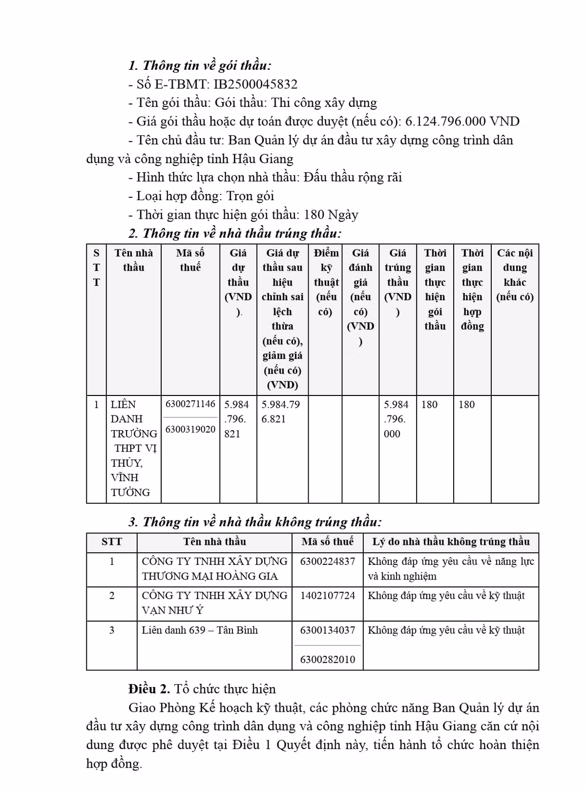 Tra Vinh: Ai trung goi thau nang cap duong so 01 KCN Long Duc-Hinh-4