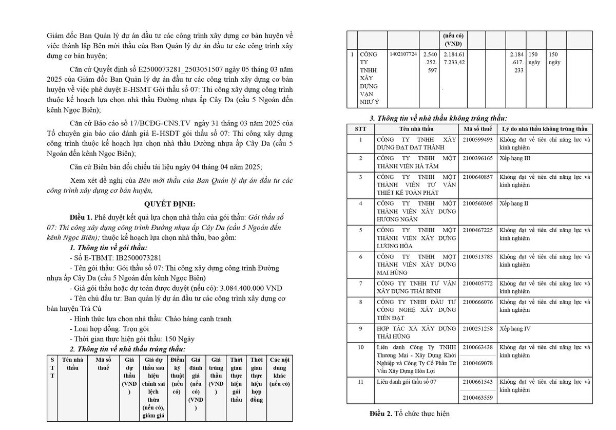 Gói thầu làm đường hơn 3 tỷ tại Trà Vinh: Cty Vạn Như Ý vượt 11 đối thủ Goi thau lam duong hon 3 ty tai Tra Vinh: Cty Van Nhu Y vuot 11 doi thu