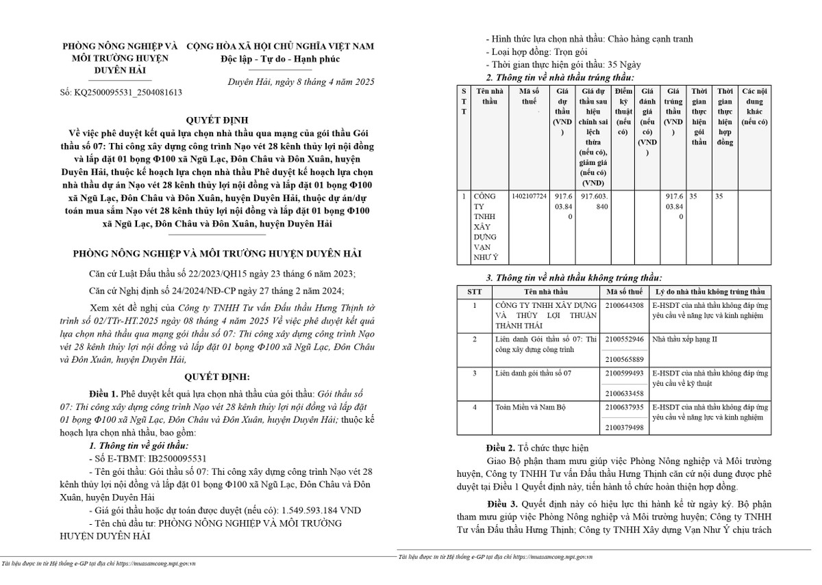 Gói thầu làm đường hơn 3 tỷ tại Trà Vinh: Cty Vạn Như Ý vượt 11 đối thủ - Hình 2 Goi thau lam duong hon 3 ty tai Tra Vinh: Cty Van Nhu Y vuot 11 doi thu-Hinh-2