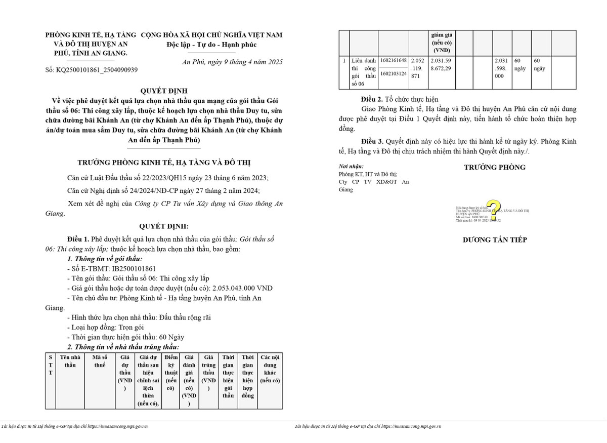 An Giang: Chi mot lien danh tham du va trung goi sua chua duong bai Khanh An