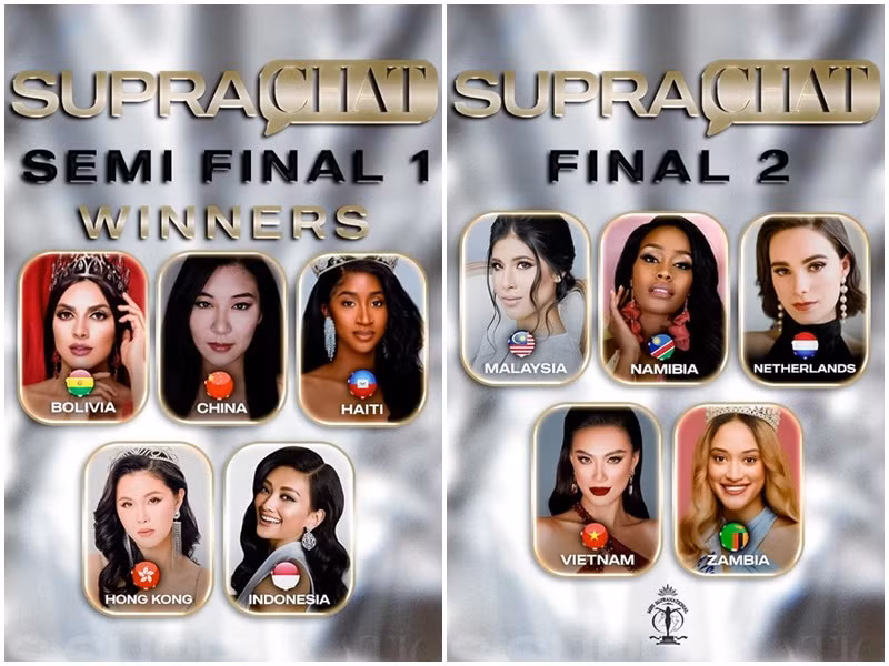 Kết quả một số phần thi phụ vừa được chuyên trang sắc đẹp Global Beauties tổng hợp. Ảnh: Global Beauties