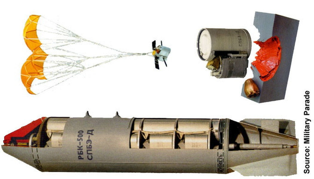 Báo cáo từ chiến trường cho thấy Không quân Nga đang sử dụng bom hàng không với nhiều trọng lượng khác nhau, trải dài từ 250 kg đến 3 tấn để tấn công địa điểm tập trung quân, các vị trí kiên cố và những mục tiêu chiến lược.