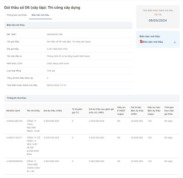 Dong Nai: Goi sua chua truong hoc, duy nhat Nguyen Ngoc Tung tham gia-Hinh-2