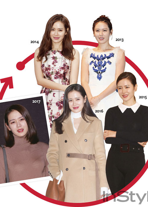 Ở tuổi 36, nữ diễn viên phim "Chị đẹp mua cơm ngon cho tôi" vẫn trẻ trung. Ảnh: Instyle