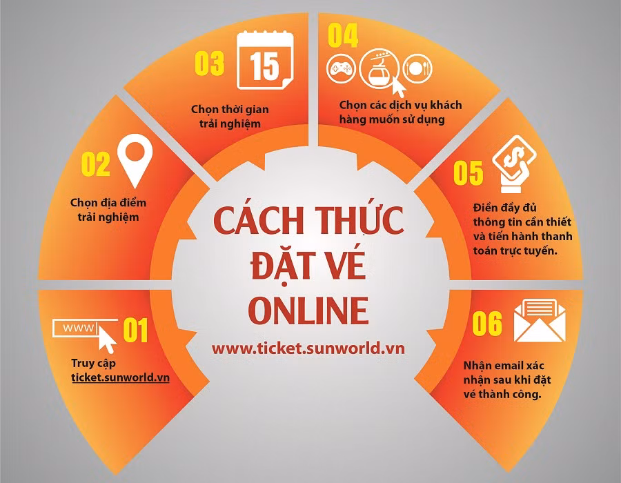 Click mua ve vui choi tai he thong Sun World trong tich tac-Hinh-2