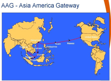 Hình minh họa tuyến cáp quang AAG