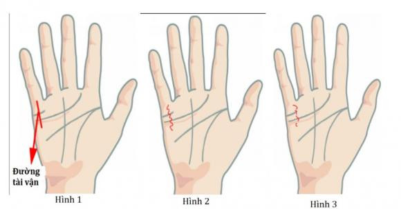 Du nam hay nu, ban tay co 4 diem nay la co so huong